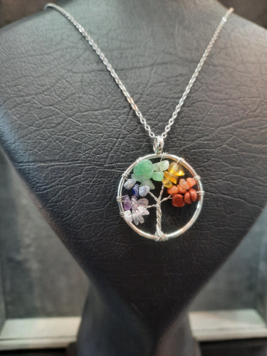 درخت زندکی،هفت چاکرا