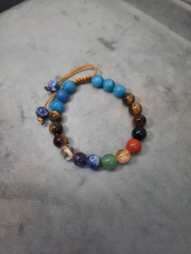 هفت چاکرا به میزبانی عقیق وچشم ببر